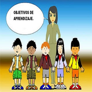 OBJETIVOS DE APRENDIZAJE