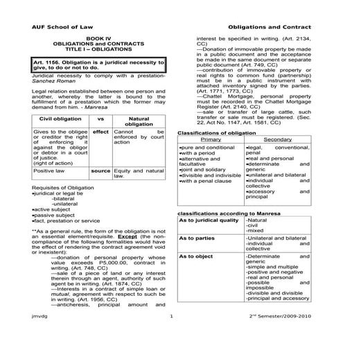 Oblicon.jurado | PDF
