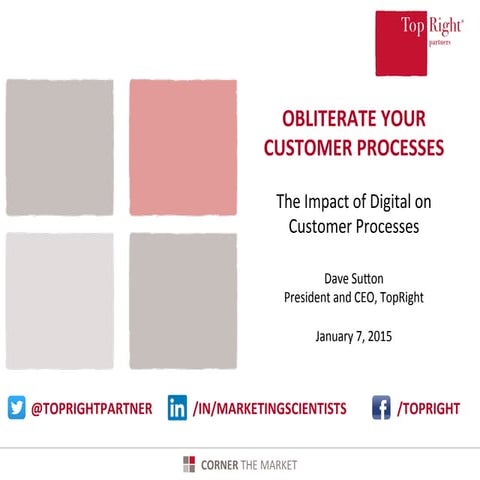 Obliterate your Customer Processes