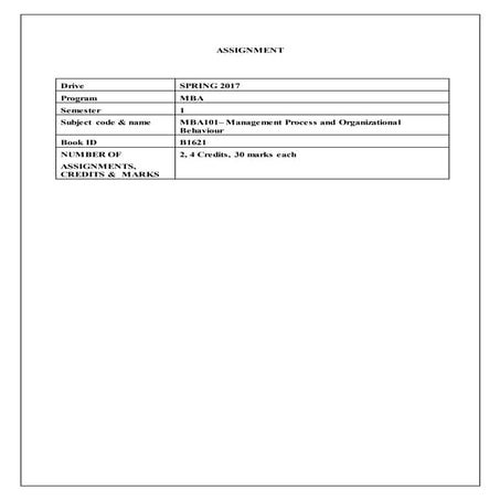  SMU DRIVE SPRING 2017  MBA101– Management Process and Organizational Behavio...