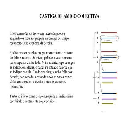 Obradoiro: composición de cantiga de amigo colectiva