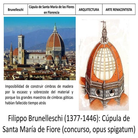 Obras de arte renacentista