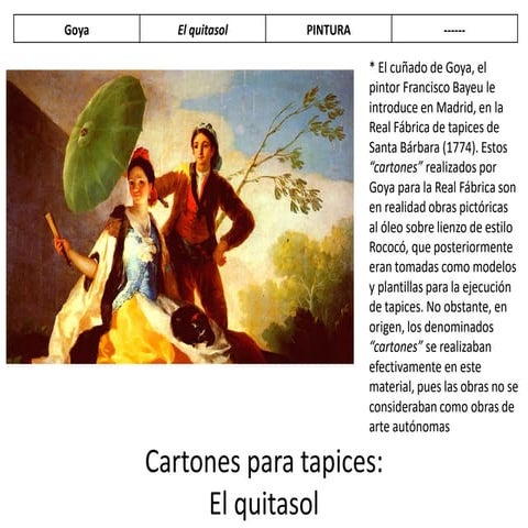 Obras de arte siglo XIX - seleccion