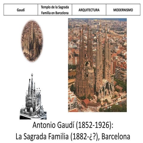 Obras de arte siglo XX - Seleccion