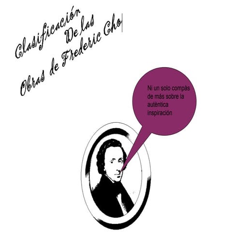 Obras de Chopin