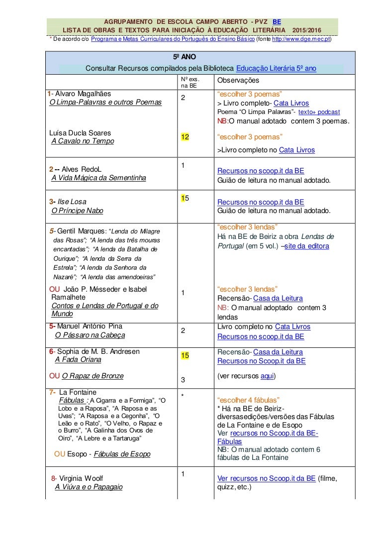 Obras e textos para iniciacao a educacao literaria- 2º ciclo