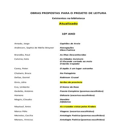 Obras propostas para o projeto de leitura biblioteca
