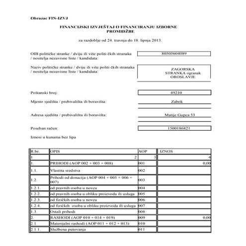 Obrazac fin izvj 