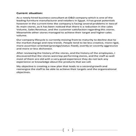 Organizational Behavior assignment 