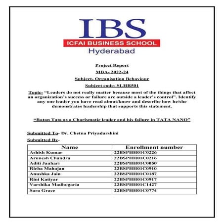 Leaders do not really matter because most of the things that affect an organization’s success or failure are outside a leader’s control