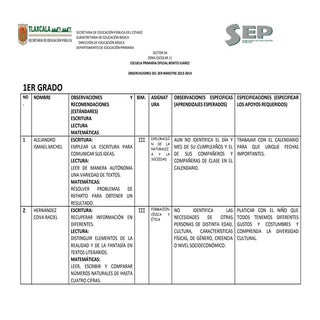 Observaciones y herramientas 3 er b...