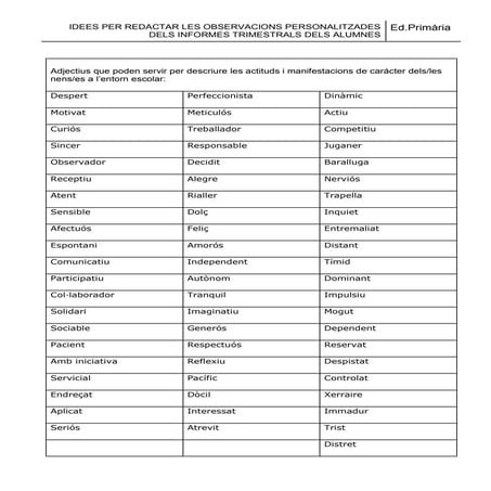 Observacions informes Ed.primària