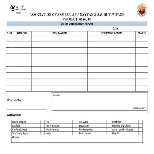 Observation check list by safety officer | PDF