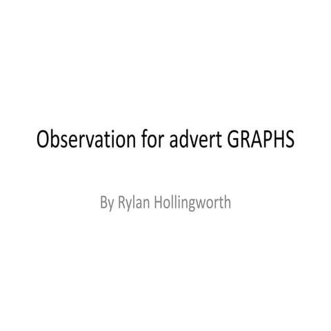 Observation for advert graphs