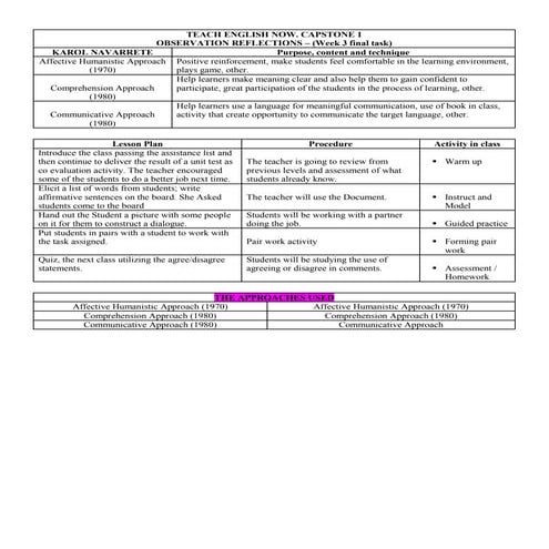 Observation reflections