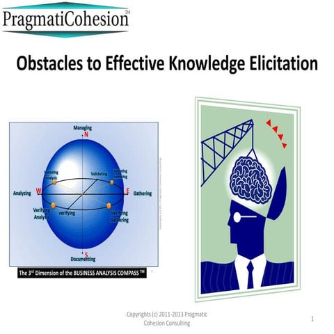 Knowledge Management 101 | PPT