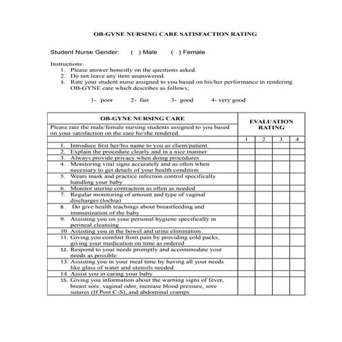 OB-GYNE Nursing Care Satisfaction Rating