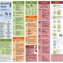 Anesthesia Pocket Guide 2020 for quick review | PDF