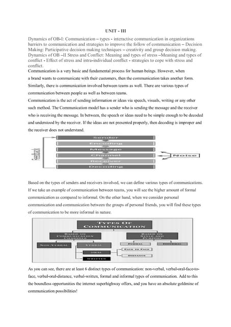 OB UNIT III NOTES OB UNIT II NOTESOB UNIT II NOTES