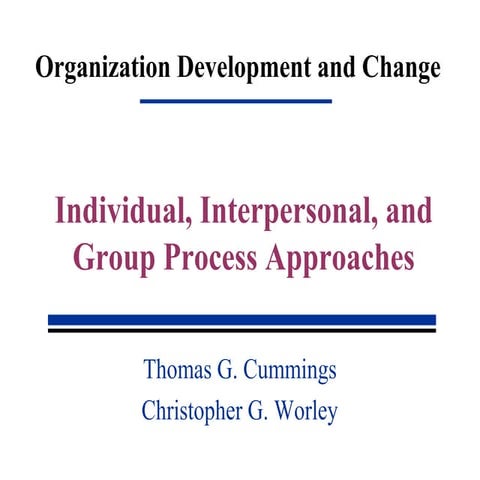 Oc 6440 individual, interpersonal, and group process