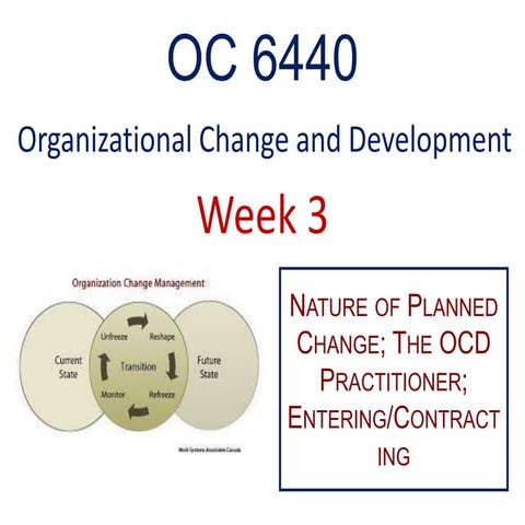 OC 6440: Nature of Planned Change, ODC Practioner, & Contracts