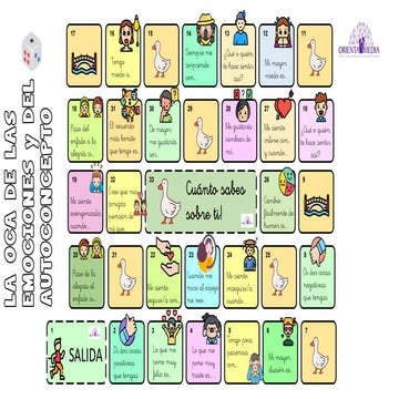 Oca de las emociones y el autoconcepto