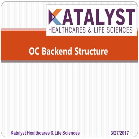 OC Backend_Katalyst HLS