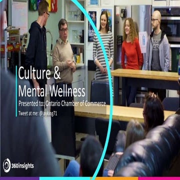 Mental Wellness Lives in Your Company Culture