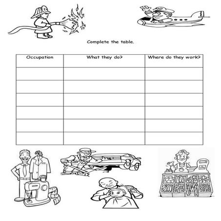 Occupation complete the table | DOCX