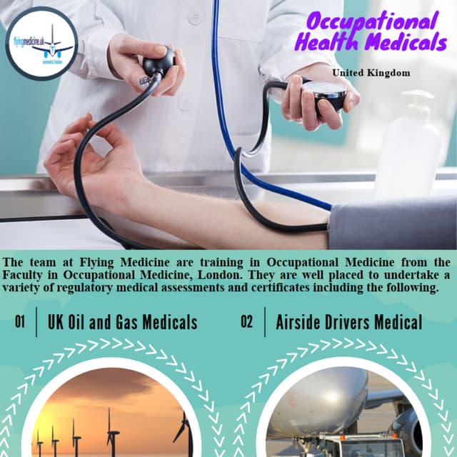Infographic:- Class 1 Medical FAQ - Flyingmedicine Ltd | PDF