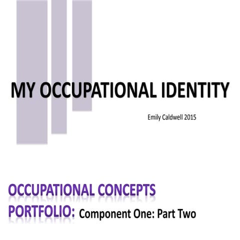 Occupational identity by Leona Birss 2015 | PPTX
