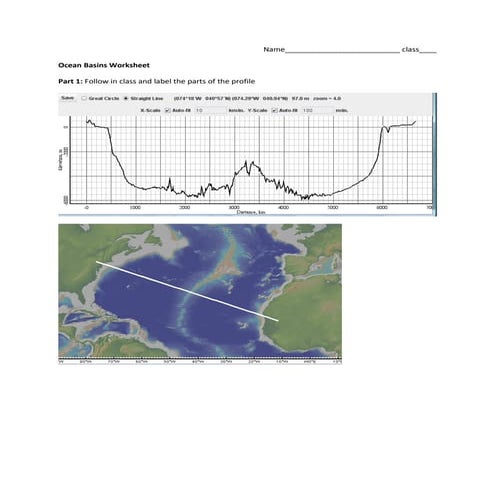 Ocean bottom profiles