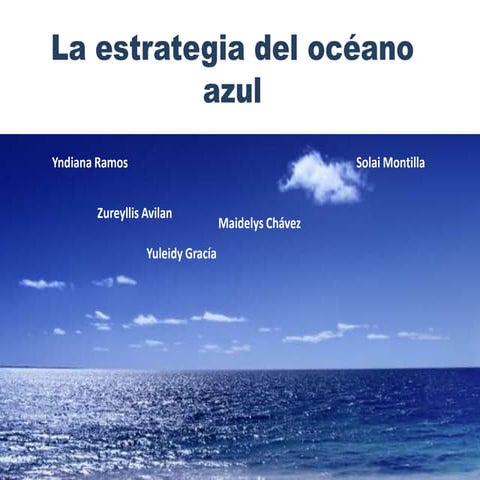 Estrategia del oceano azul | PPTX