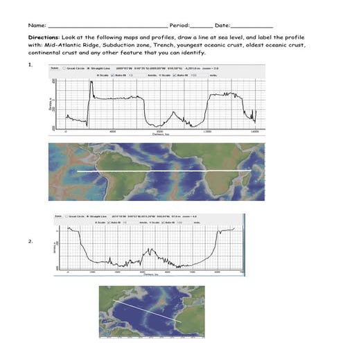 Oceans and Basin Do Now