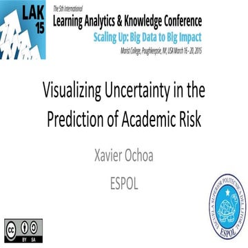 Visualizing Uncertainty in the Prediction of Academic Risk