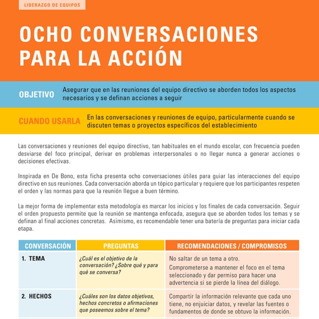 TECNICAS PARA INNOVAR LA GESTION ESCOLAR: OCHO CONVERSACIONES