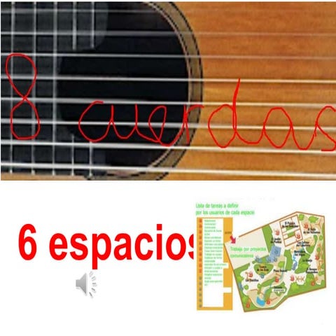 Ocho cuerdas, seis espacios: Teoría de las inteligencias y práctica de los es...