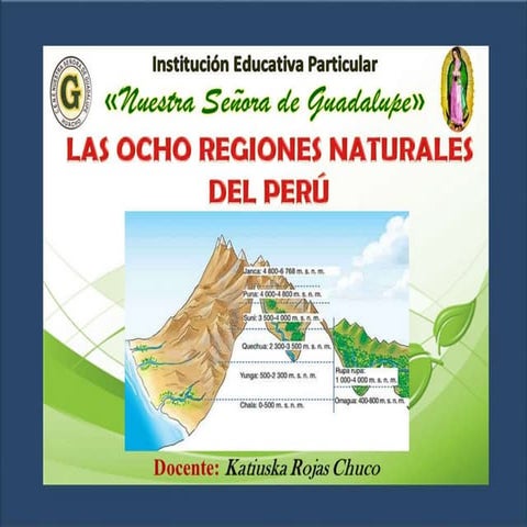 Ocho regiones naturales