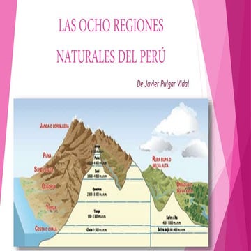 OCHO REGIONES NATURALES DEL PERÚ I.pptx