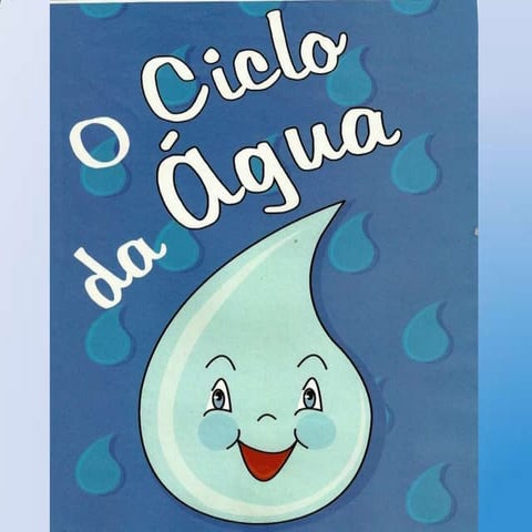 O Ciclo Da áGua