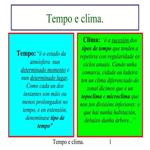 2. O clima.