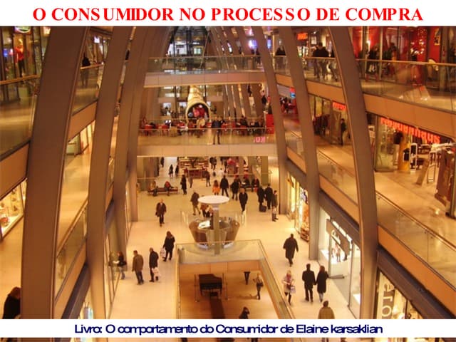 O consumidor no processo de compra
