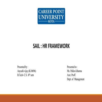 powerpoint presentation of SAIL- HR framework