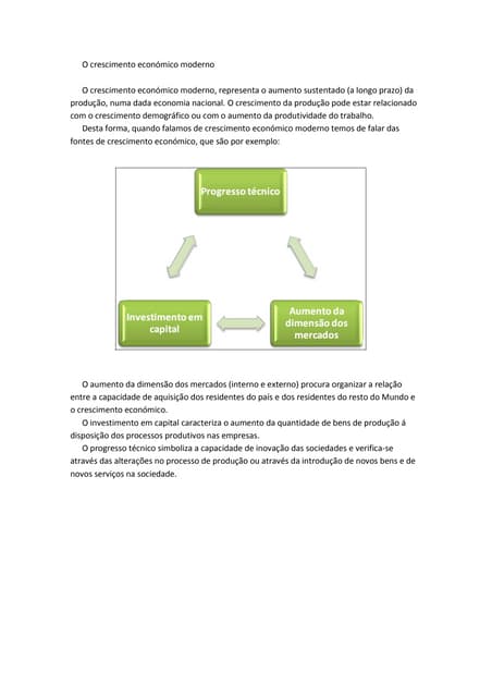 O crescimento económico moderno