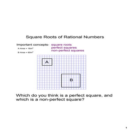 Oct. 30 Perfect Squares
