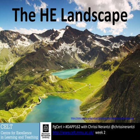 #DAPP162 week 2  The HEA Landscape