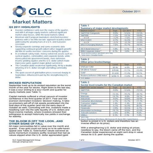 October 2011 Commentary