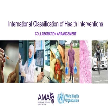 International Classification of Health Interventions - development phase 2014...