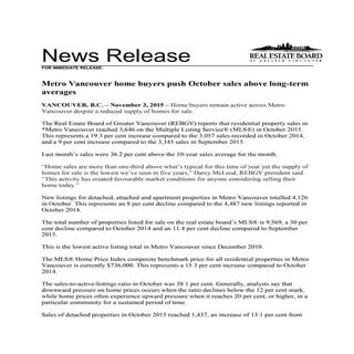 October 2015 Vancouver Real Estate ...