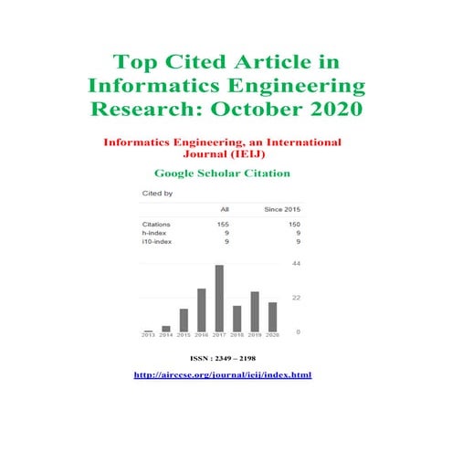 Top Cited Article in Informatics Engineering Research: October 2020